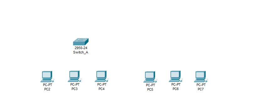 Configuration LAN sous Packet Tracer